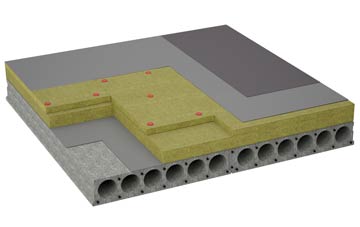 considerations of Stanner flat roofing insulation